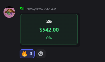 Member profit